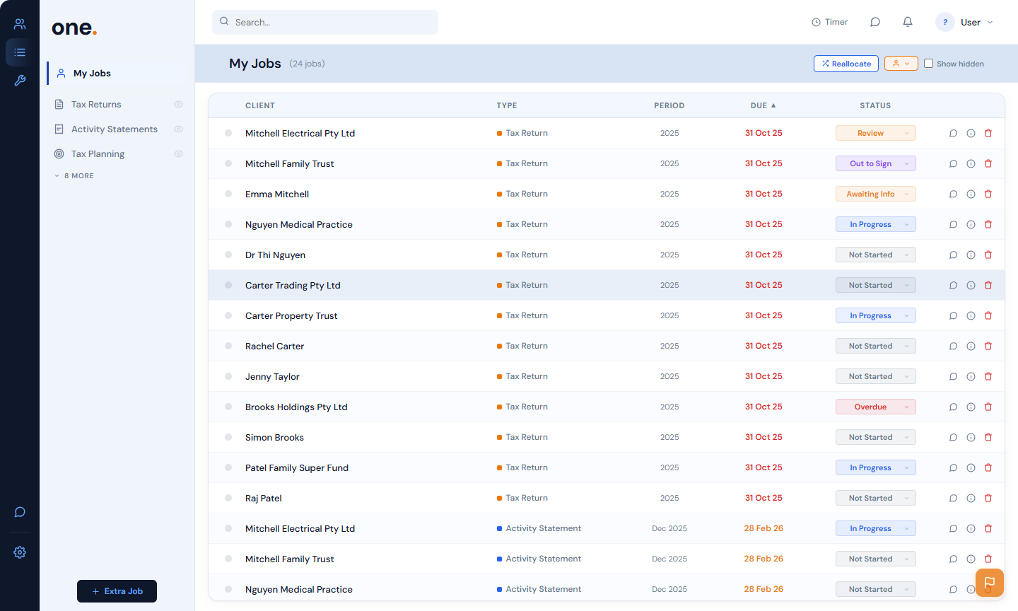 OneHQ WIP dashboard showing job statuses and alerts panel